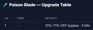 Posion Blade.png