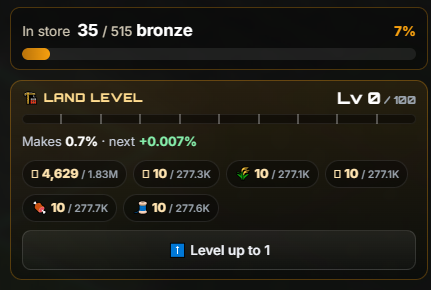 bronze land production cost.png