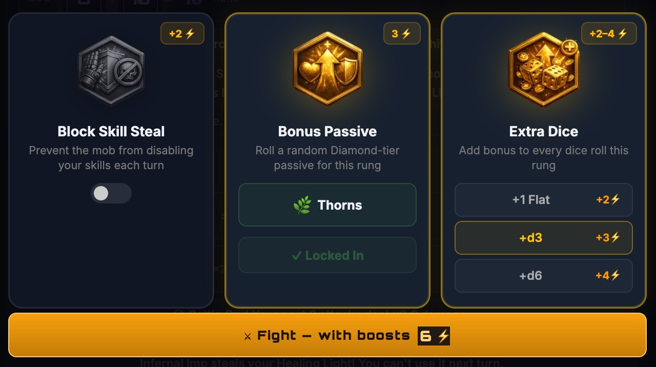 Ladder Fight Cost.jpg