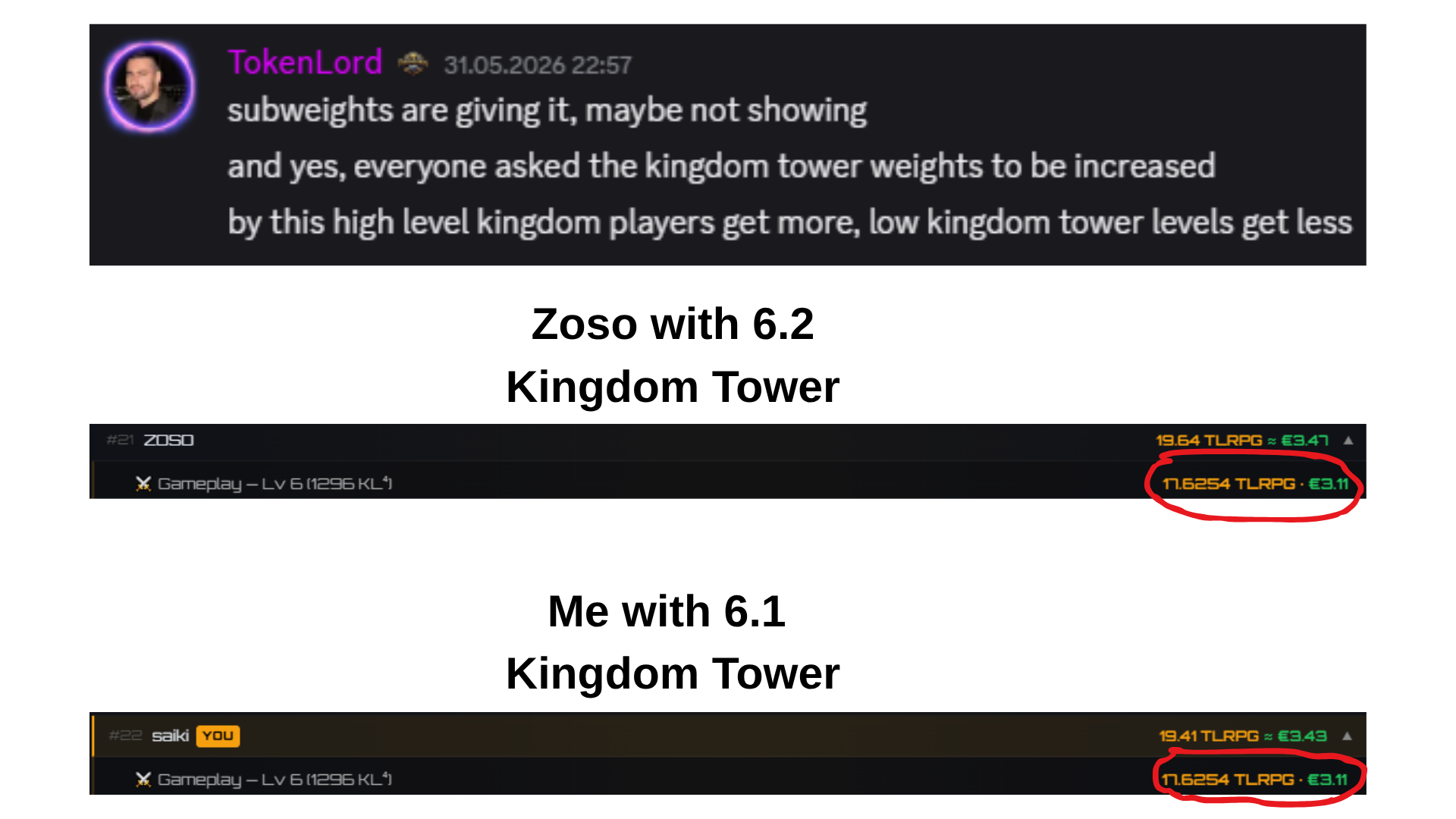 Zoso with 6.2 Kingdom Tower.png